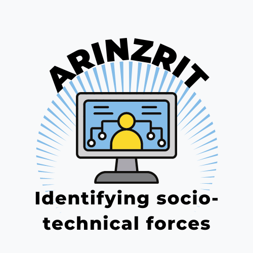 ARINZRIT: Learning from the Big Picture: Applying Responsible Innovation to the Net Zero Research Infrastructure Transformation